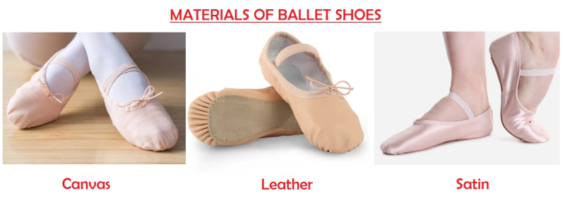 Materials of ballet shoes