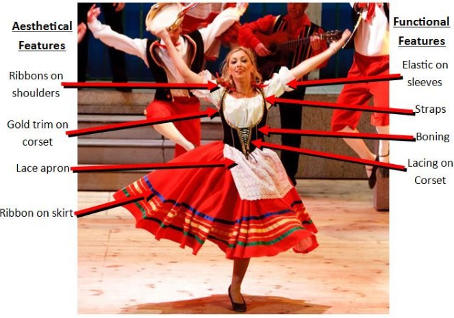 Tarantella Dance Costume